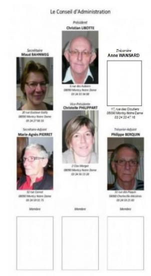 Conseil d administration 2022